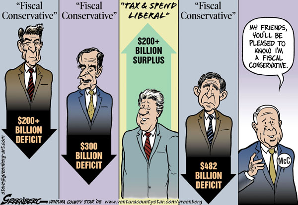Fiscal_Conservatives.jpg